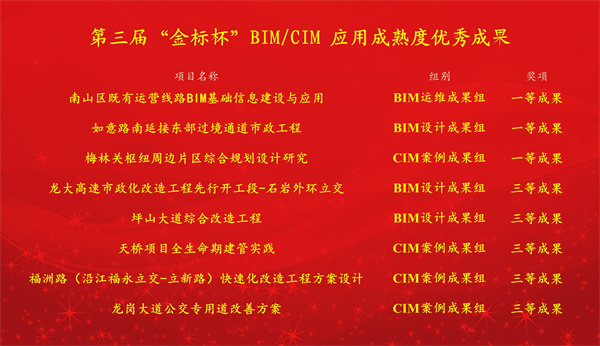 2025新奥开采结果